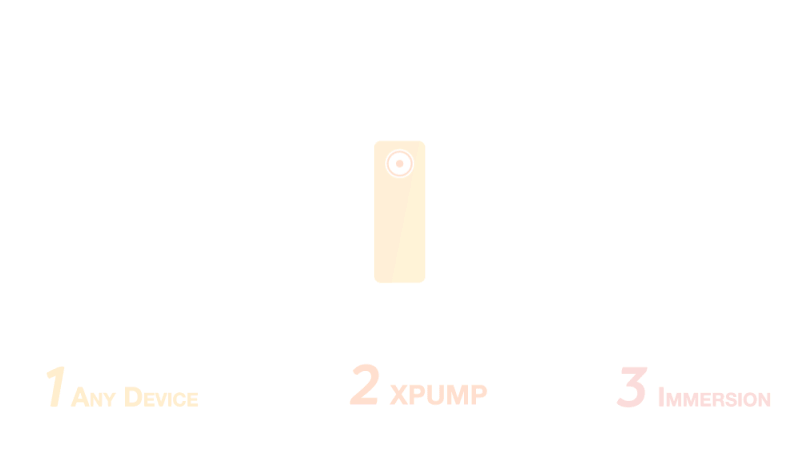 任何音源輸入透過XPUMP的演算法，都能夠讓聲音有環繞音效。