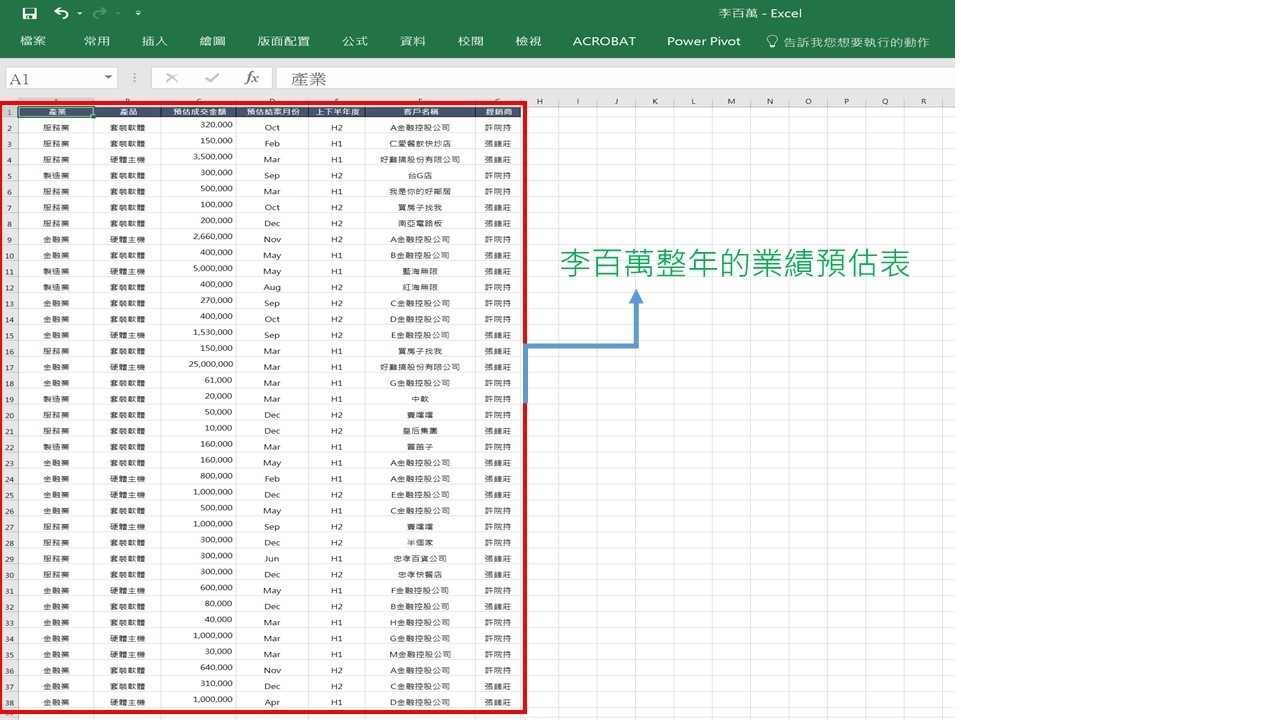 Excel樞紐分析1