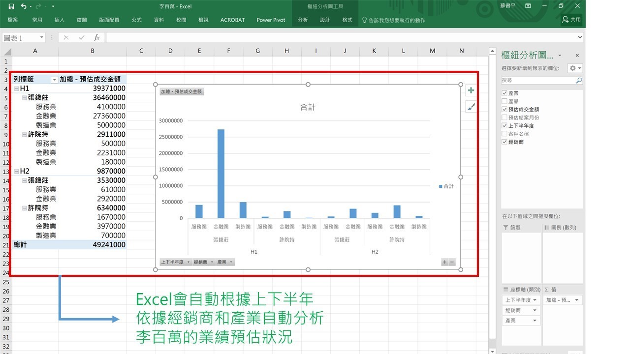 Excel樞紐分析7