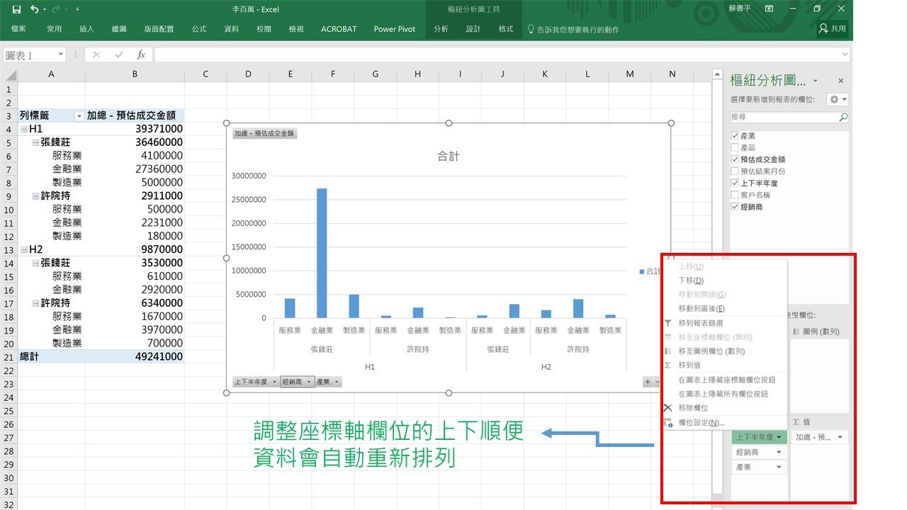 Excel樞紐分析8