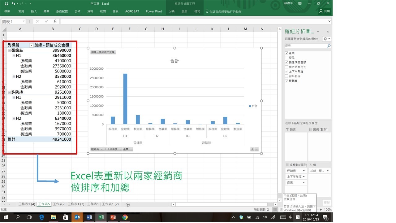 Excel樞紐分析9
