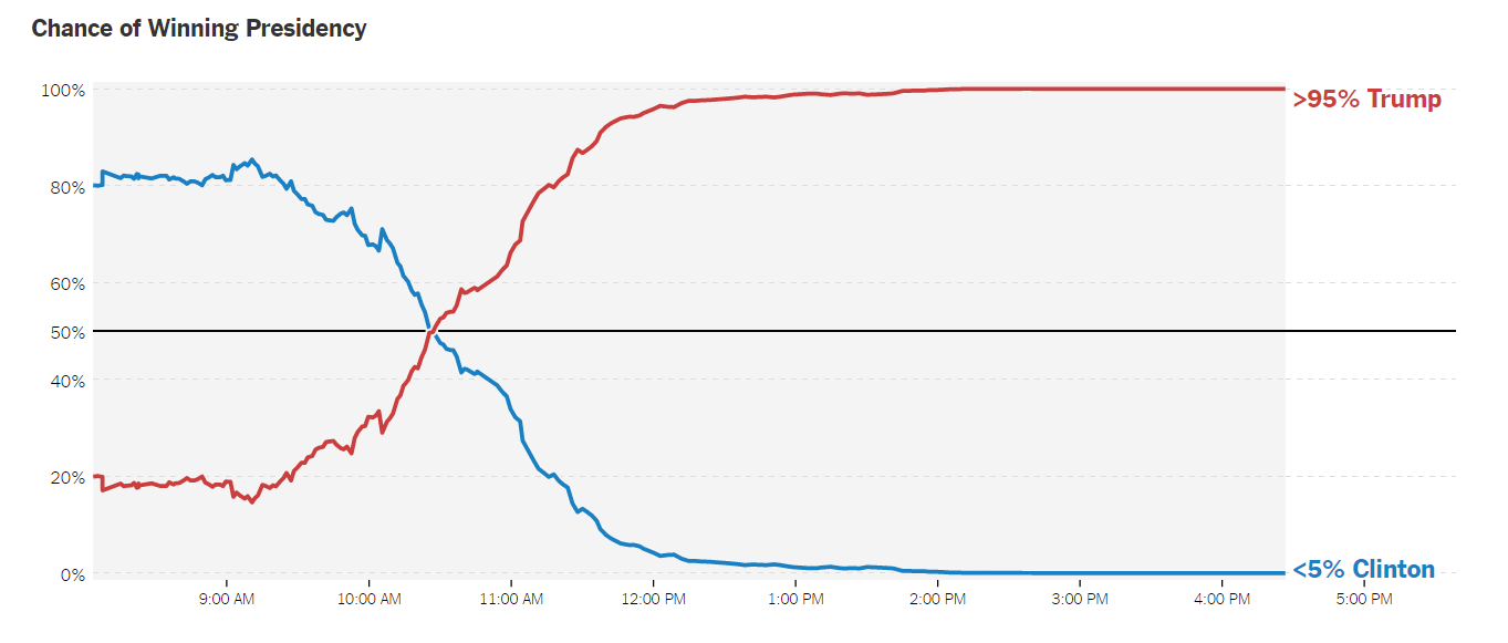 new york times.png