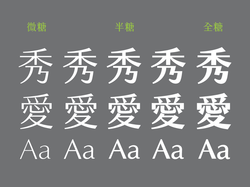 traditional chinese fonts
