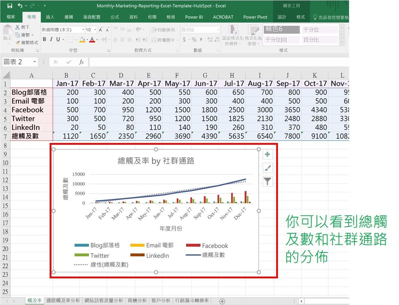 excel視覺化4.jpg