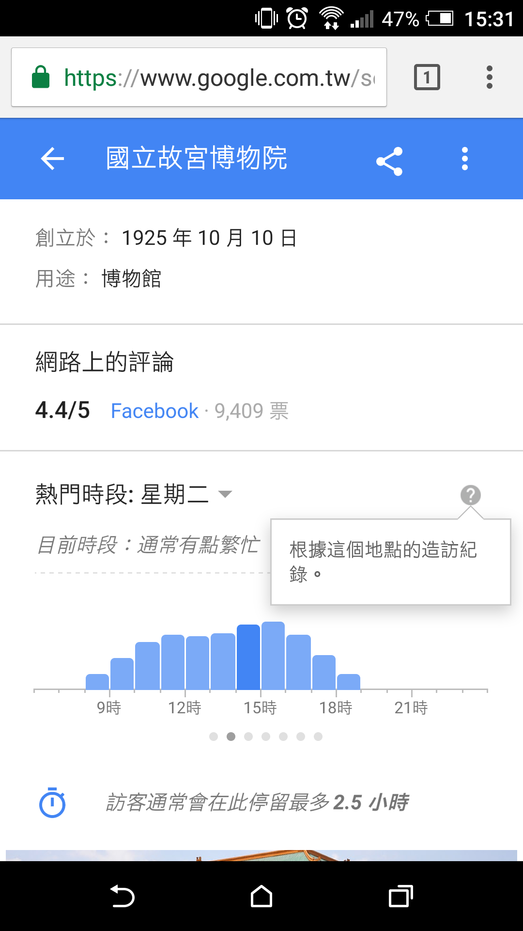 Google popular times