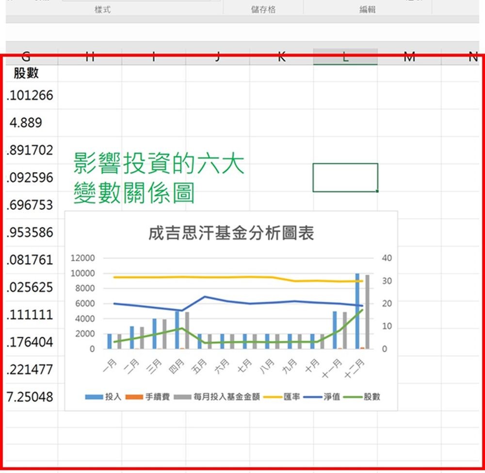 excel組合式圖表.jpg.jpg