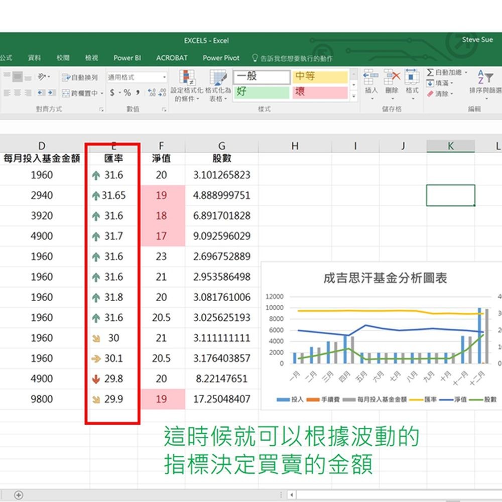 儲存格格式化9.jpg