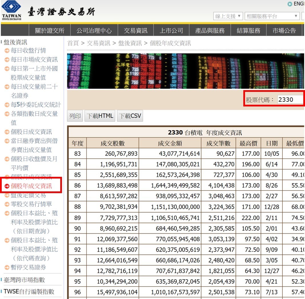 excel理財1.jpg