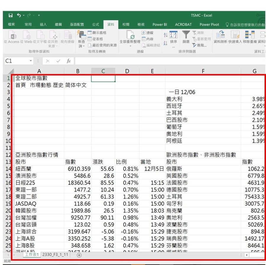 Excel 聰明理財！連結網頁資料，匯入股票數據、分析趨勢– 跨領域線上學習平台， 你最專業的學習夥伴