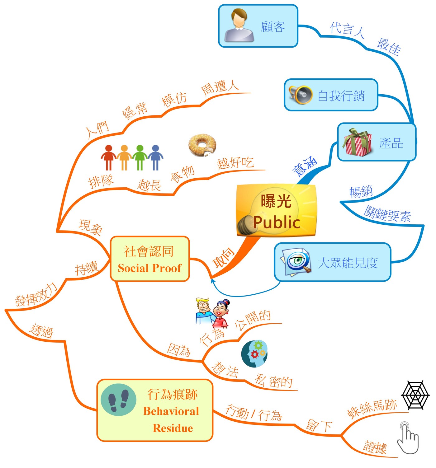 曝光 Public-直式.jpeg