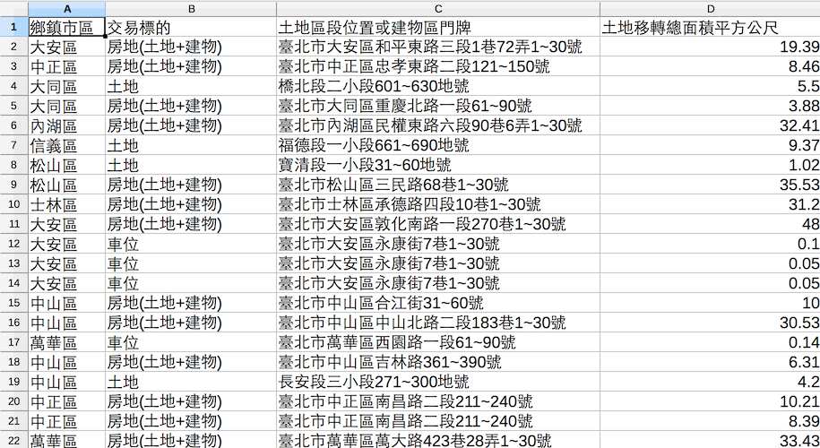 螢幕快照