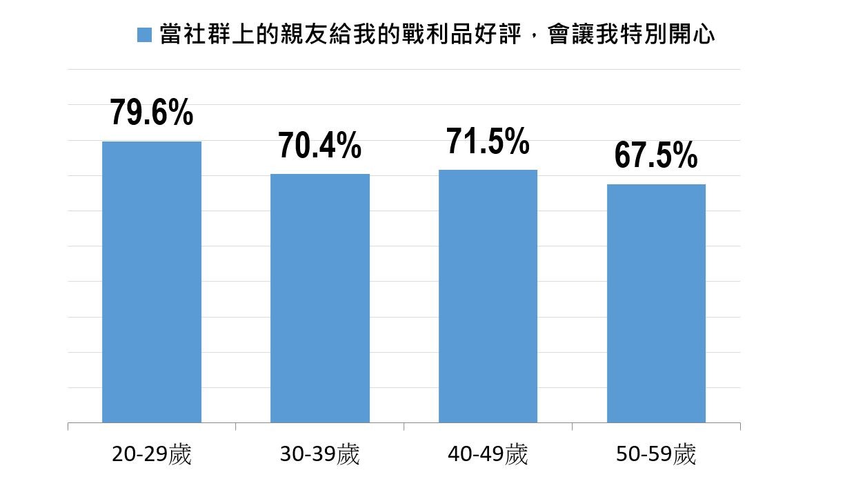 東方線上_消費趨勢2.jpg