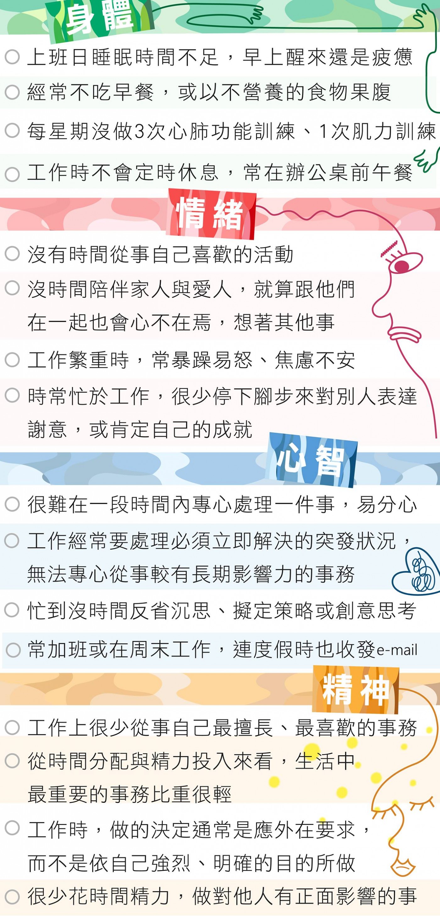 能量管理_能量檢測表.jpg