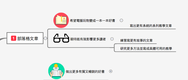 電腦玩物_心智圖法_4.png