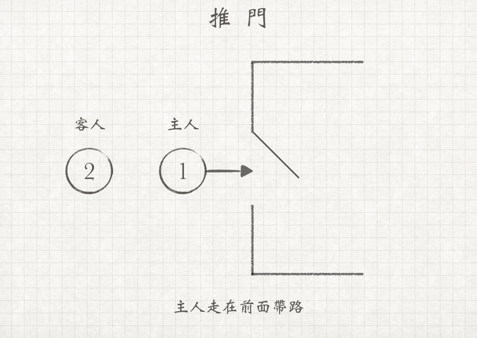 推門.png