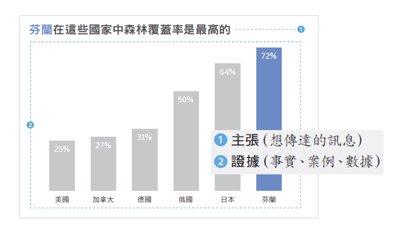 無雜訊簡報版型1.JPG