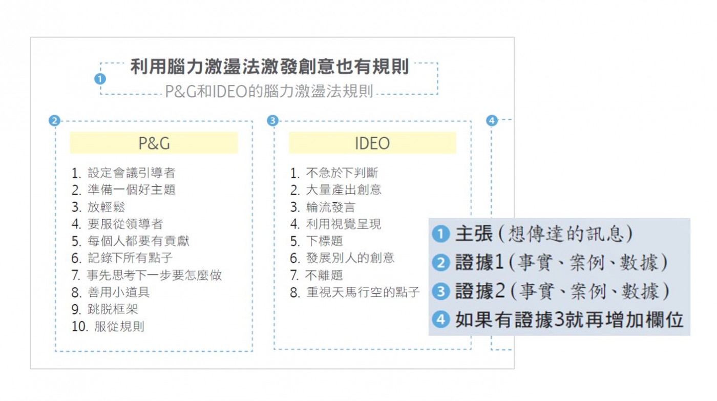 無雜訊簡報版型2.JPG