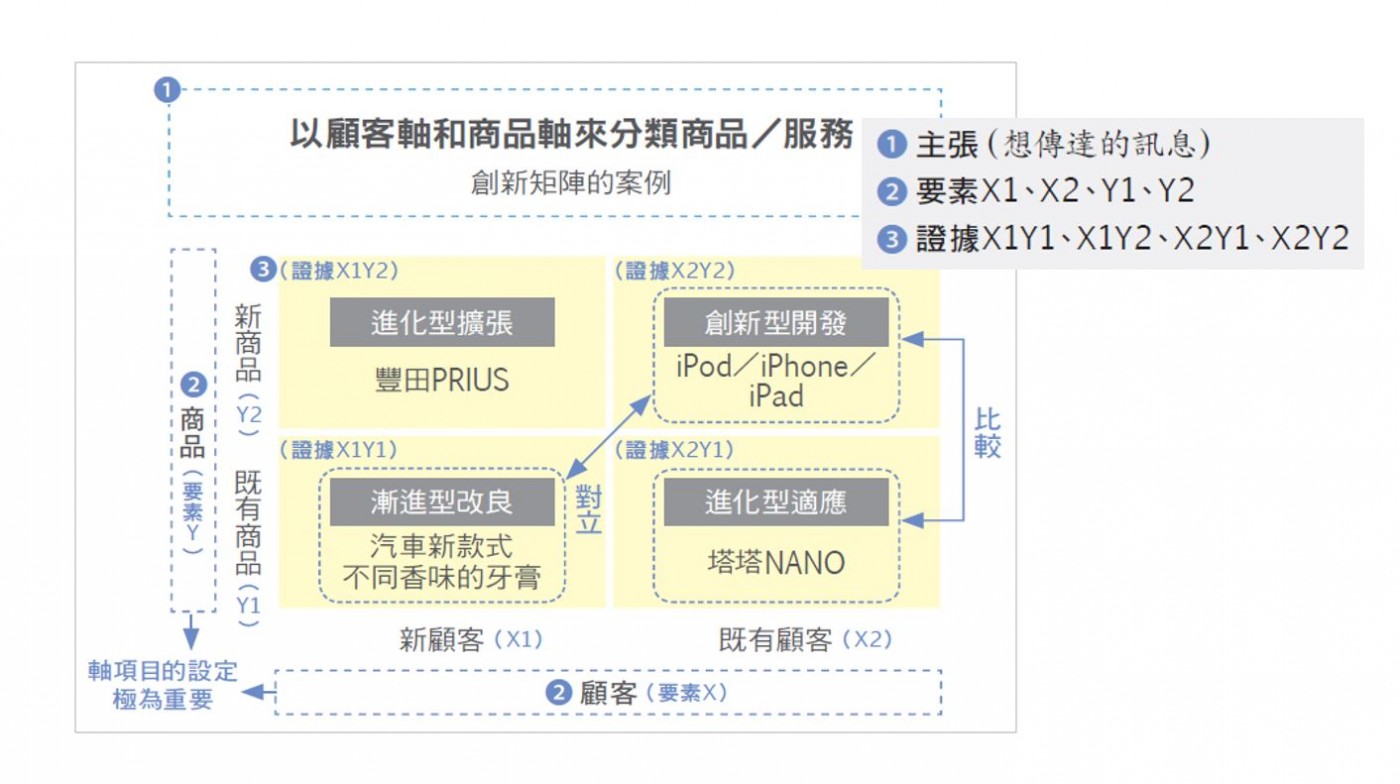 無雜訊簡報版型8.JPG
