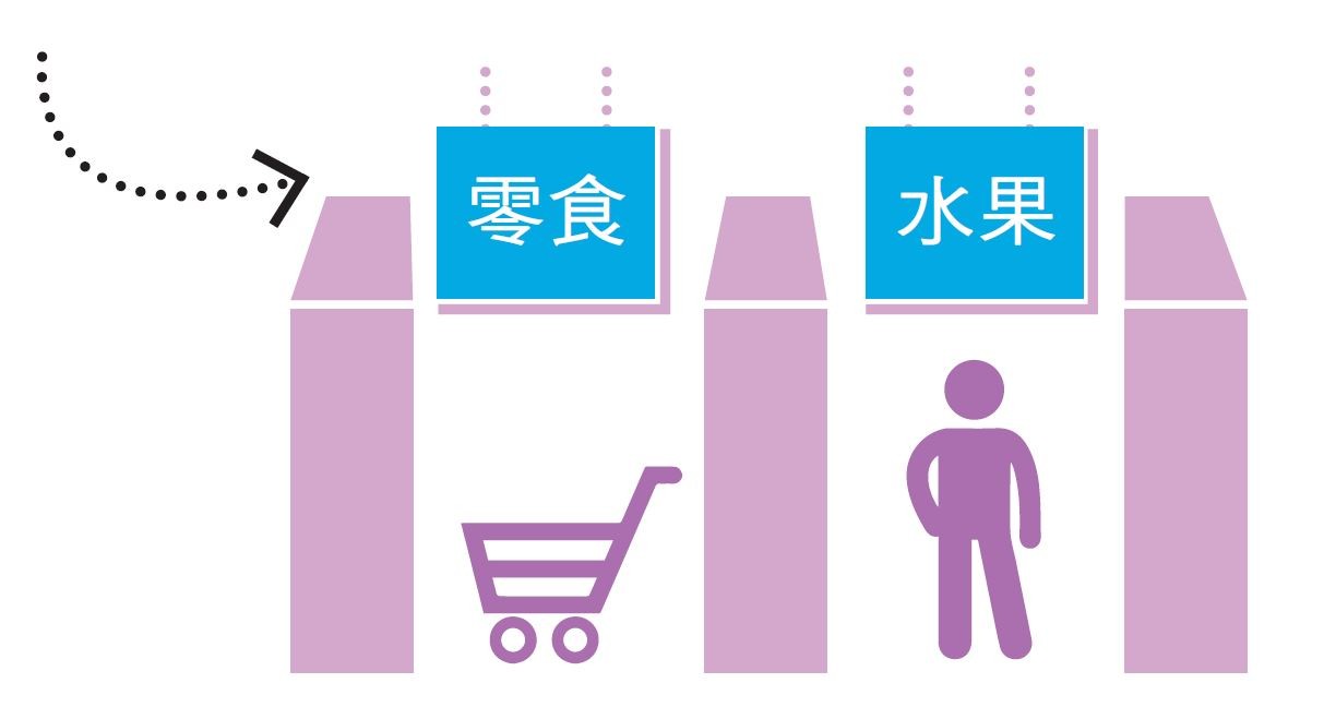 店頭陳列1.JPG