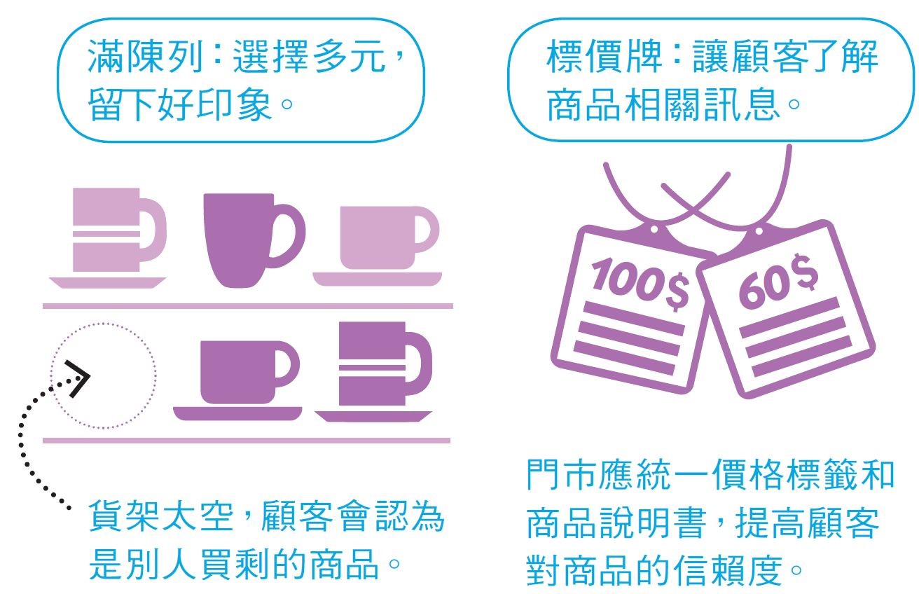 店頭陳列8.JPG