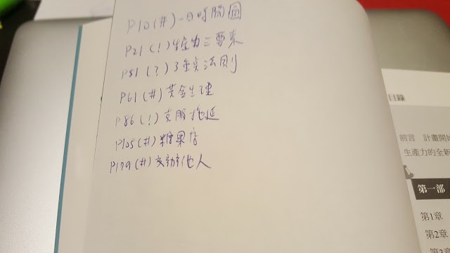 電腦玩物_書_索引_2.jpg