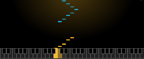 ai duet