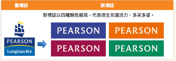 培生集團.png