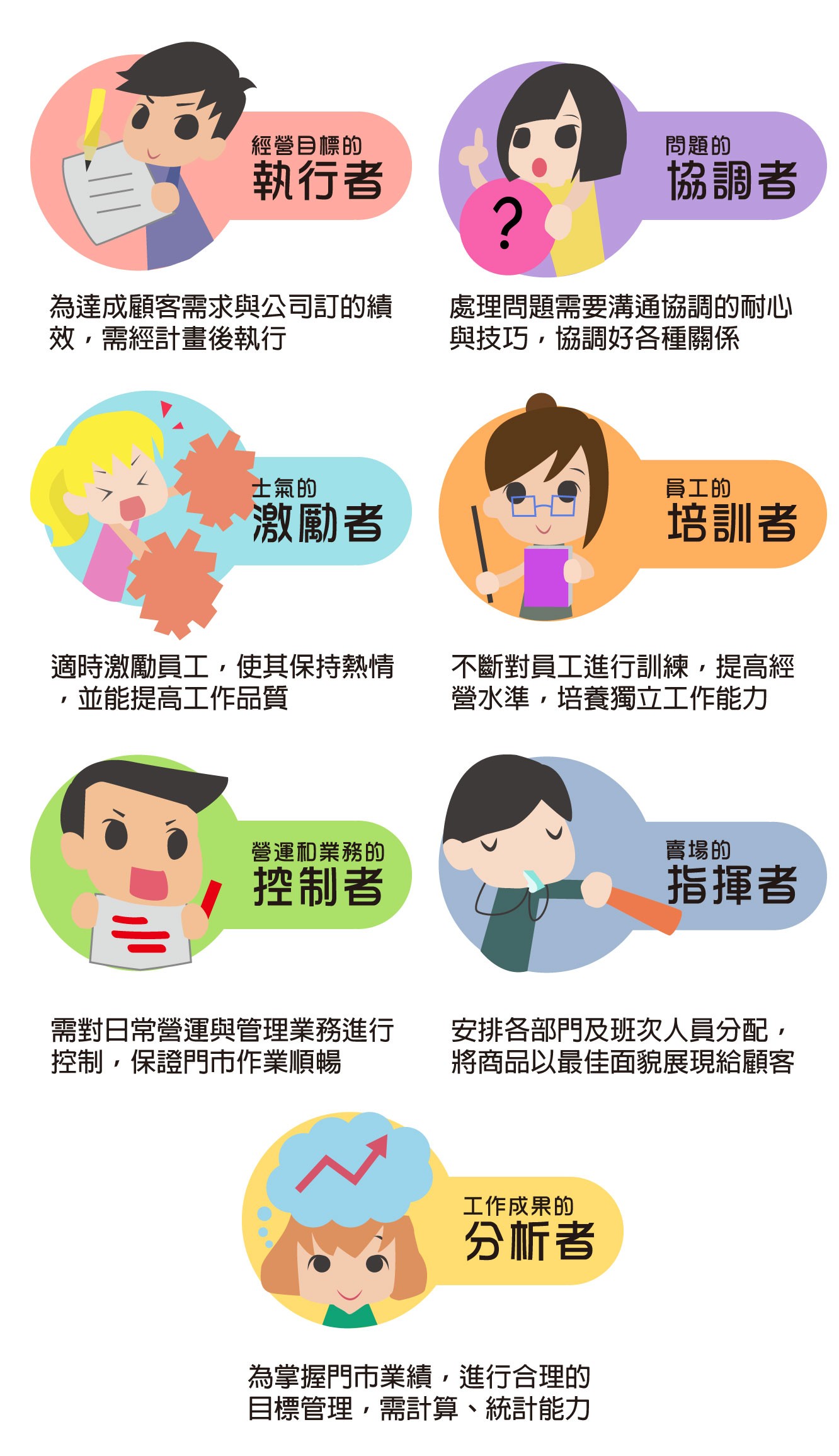 超級店長02.jpg