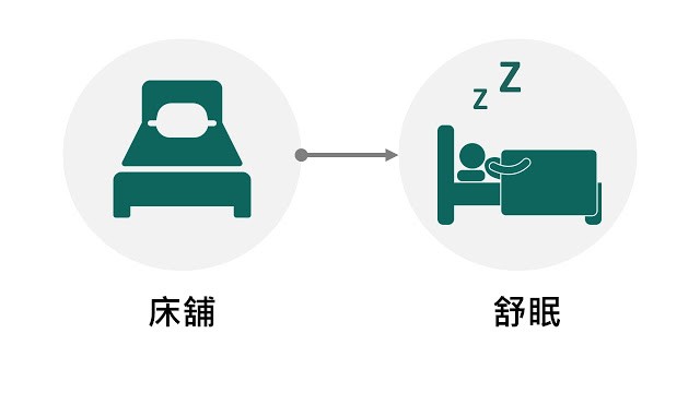 失眠1.jpg