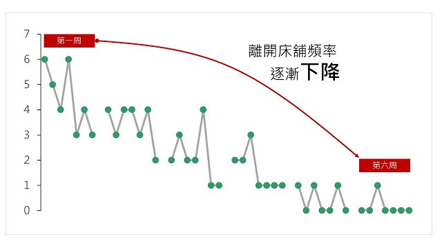 失眠4.jpg
