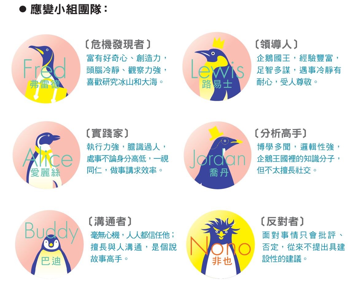 企鵝.JPG