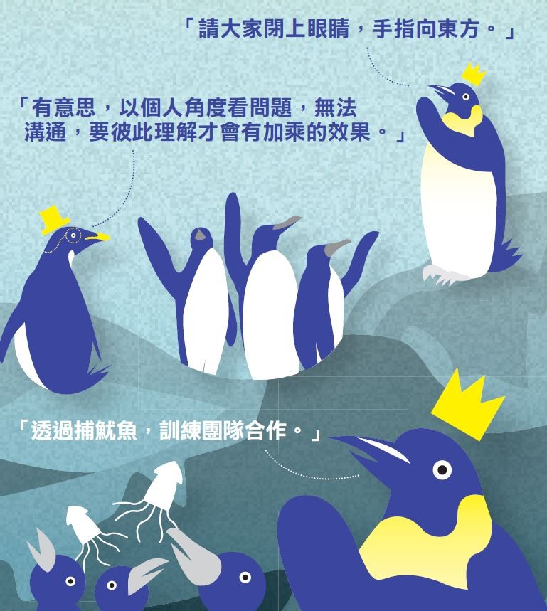 組織變革02.JPG