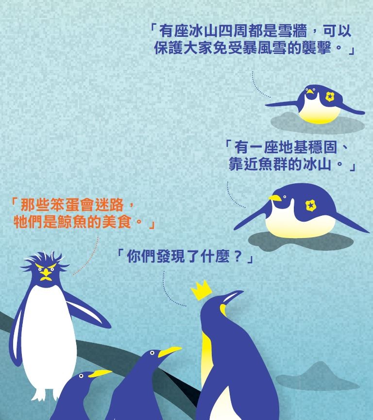 組織變革06.JPG