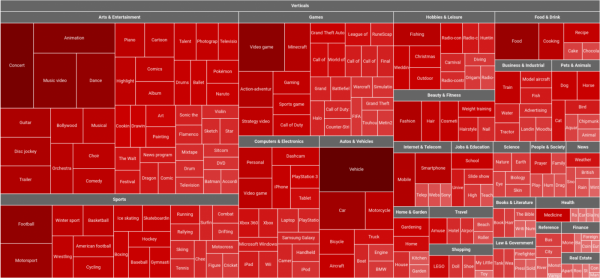 treemap-big.png