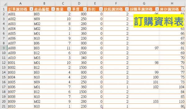 關聯式樞紐01.PNG
