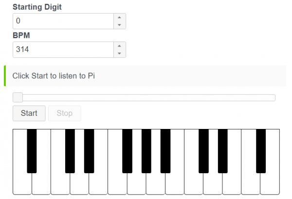 Google pi