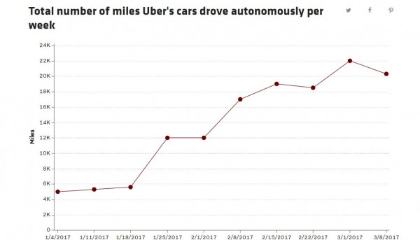 uber1.png