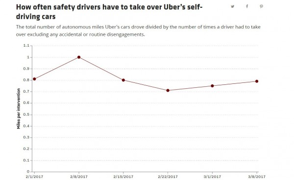 uber2.png