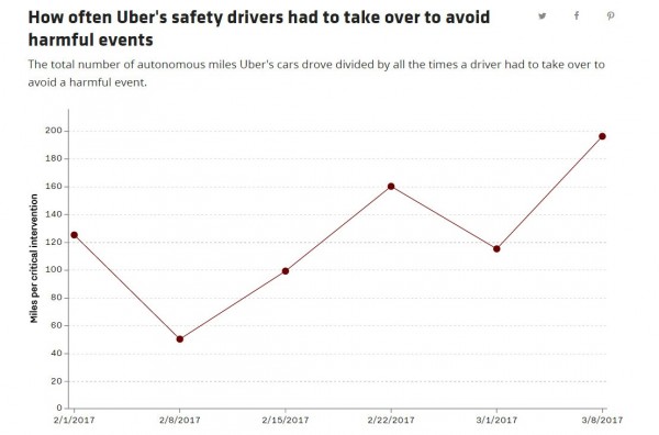uber3.png
