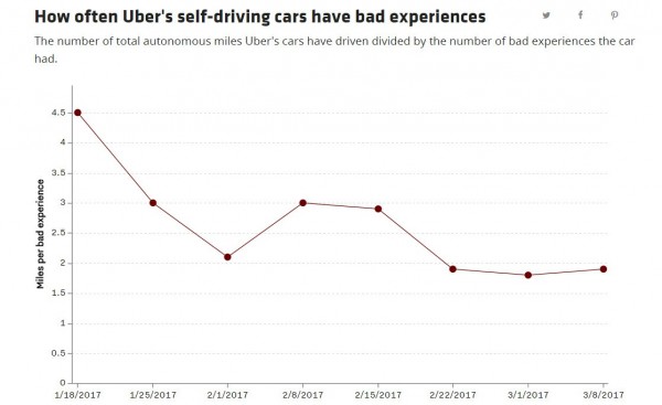 uber4.png