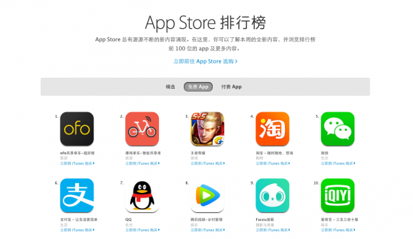 China App Store