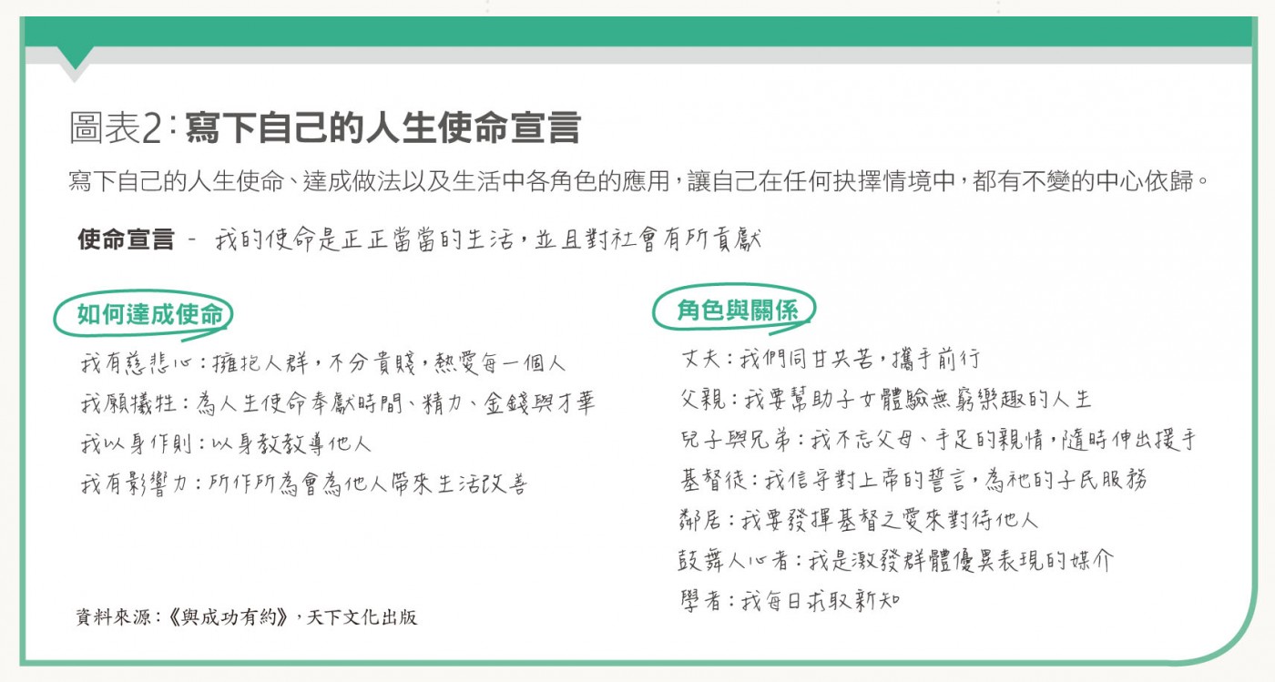 人生使命宣言.jpg