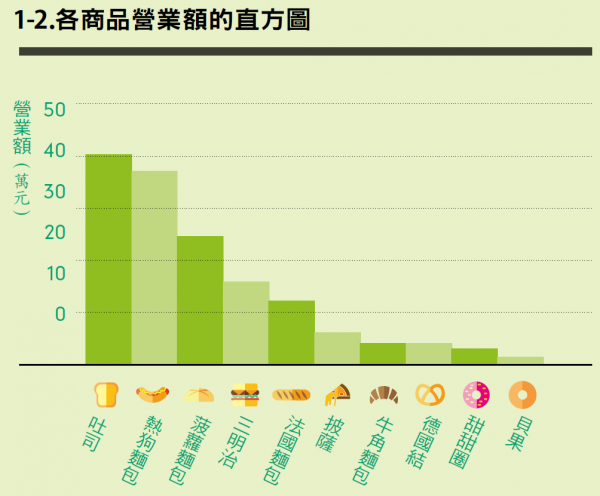 統計觀念2.PNG