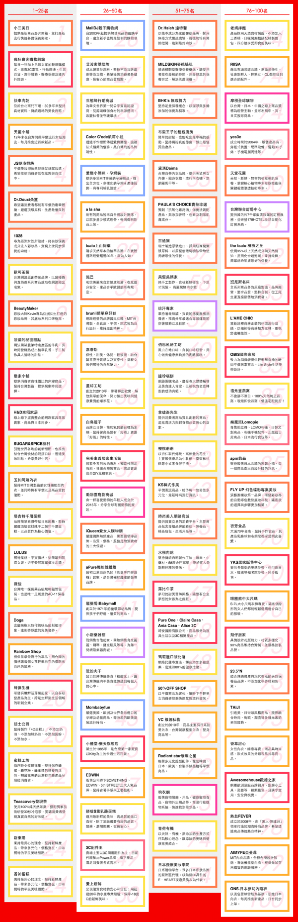 2016人氣賣家.png