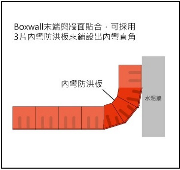 NOAQ BOXWALL-2.jpg