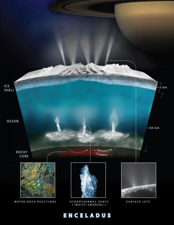 structure-of-enceladus.jpg