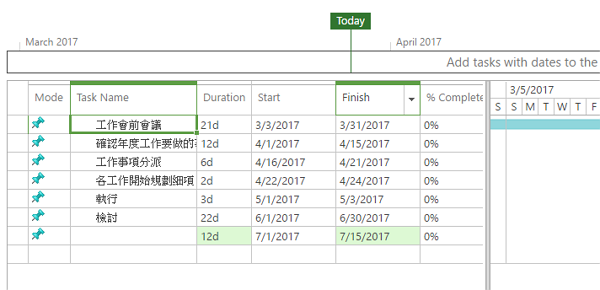 trello