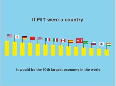 MIT Bootcamp 數據.jpg