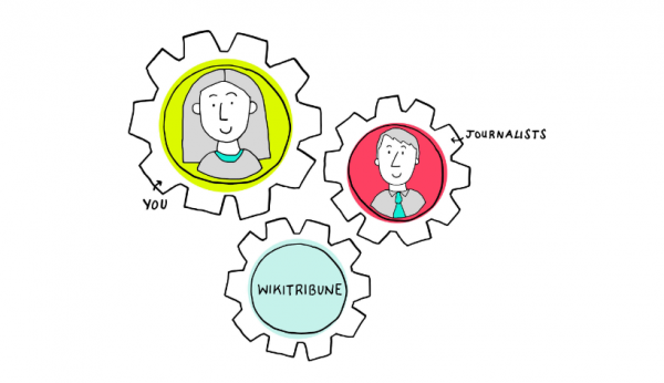 wikitribune