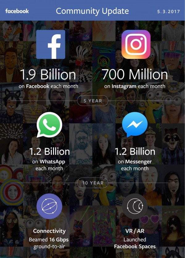 facebook